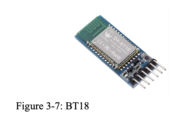 DX-BT18 Bluetooth serial module