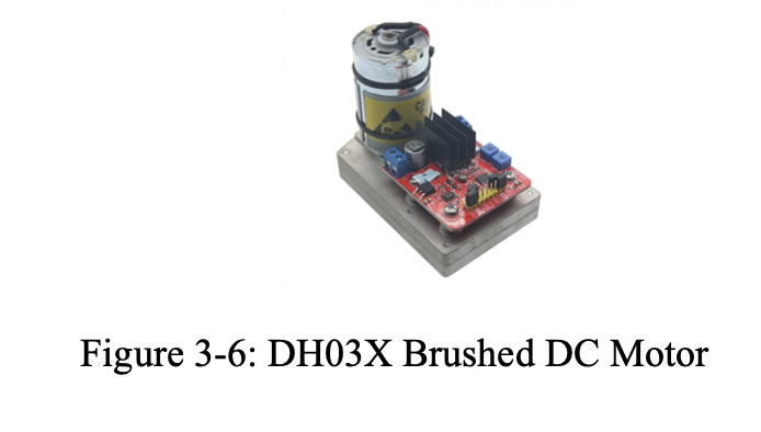 DH03X brushed DC motor with driver