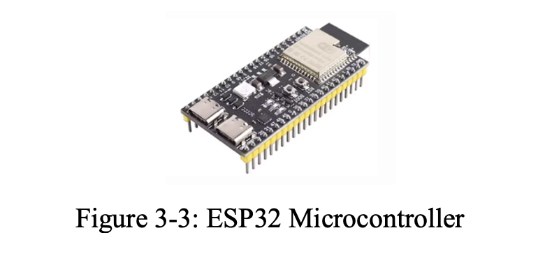 ESP32 development board