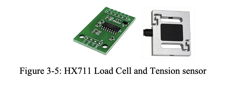 HX711 ADC and S-type load cell