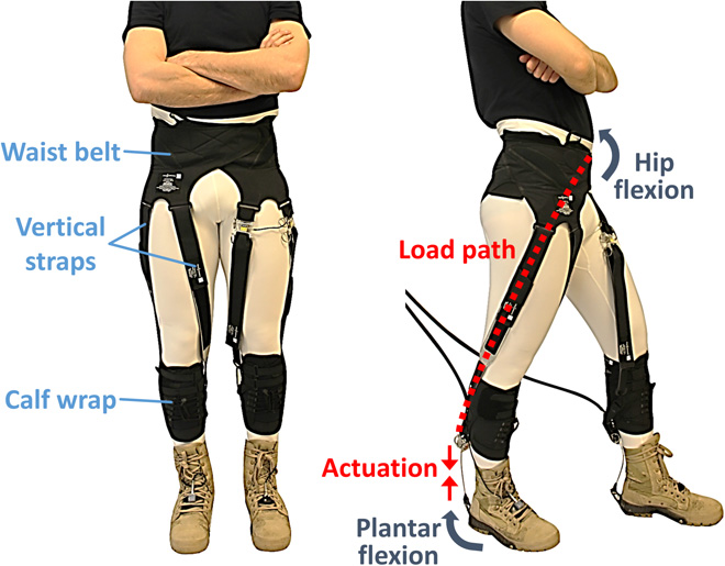 Soft exosuit